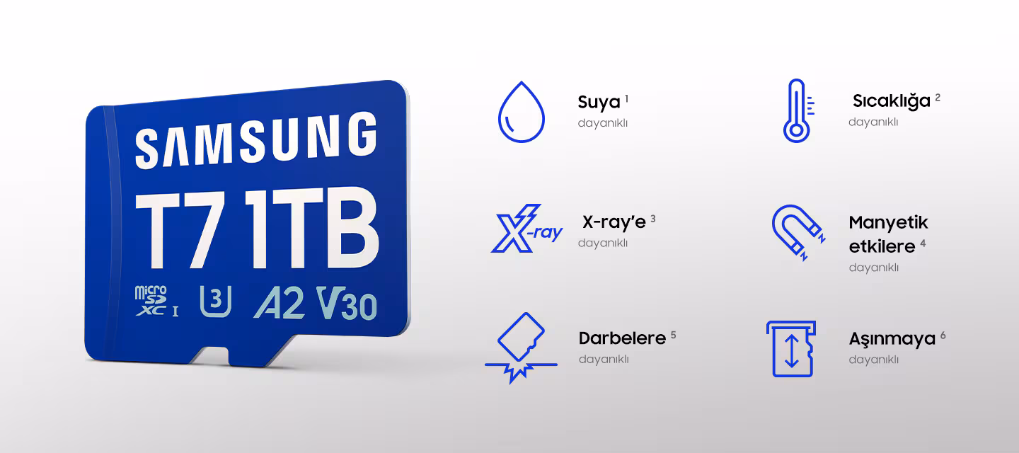 SAMSUNG 256GB PRO Plus T7 MB-MB256T/WW MicroSDXC Hafıza Kartı (Adaptörlü)
