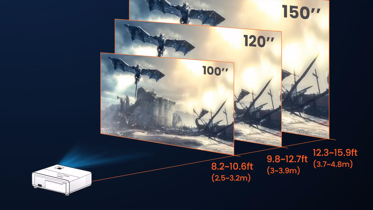 BENQ 3200ansilümen TK700 4K HDR Oyuncu Projektörü
