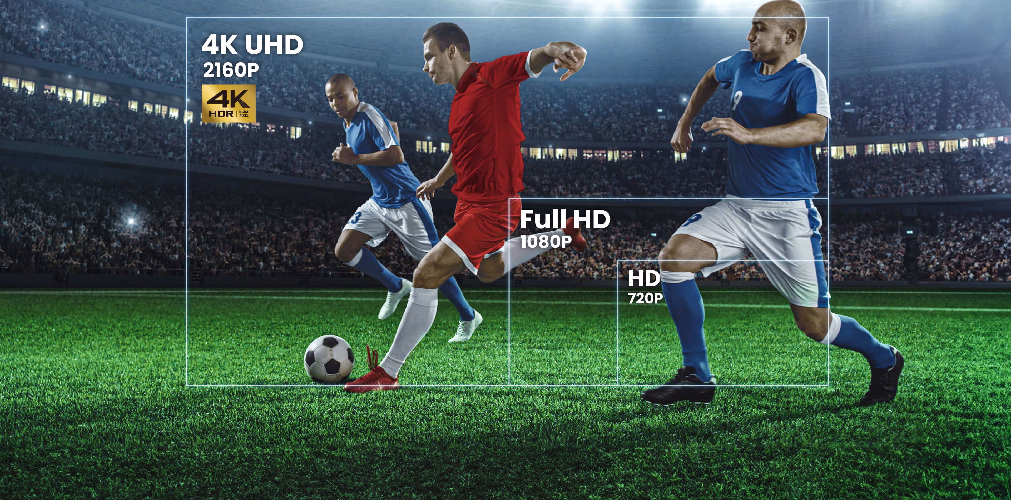 BENQ 3200ansilümen TK710 4K UHD 240Hz HDR Lazer Oyun Eğlence ve Sinema 3D Projeksiyon Cihazı