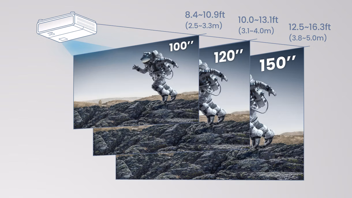 BENQ 3200ansilümen TK710 4K UHD 240Hz HDR Lazer Oyun Eğlence ve Sinema 3D Projeksiyon Cihazı