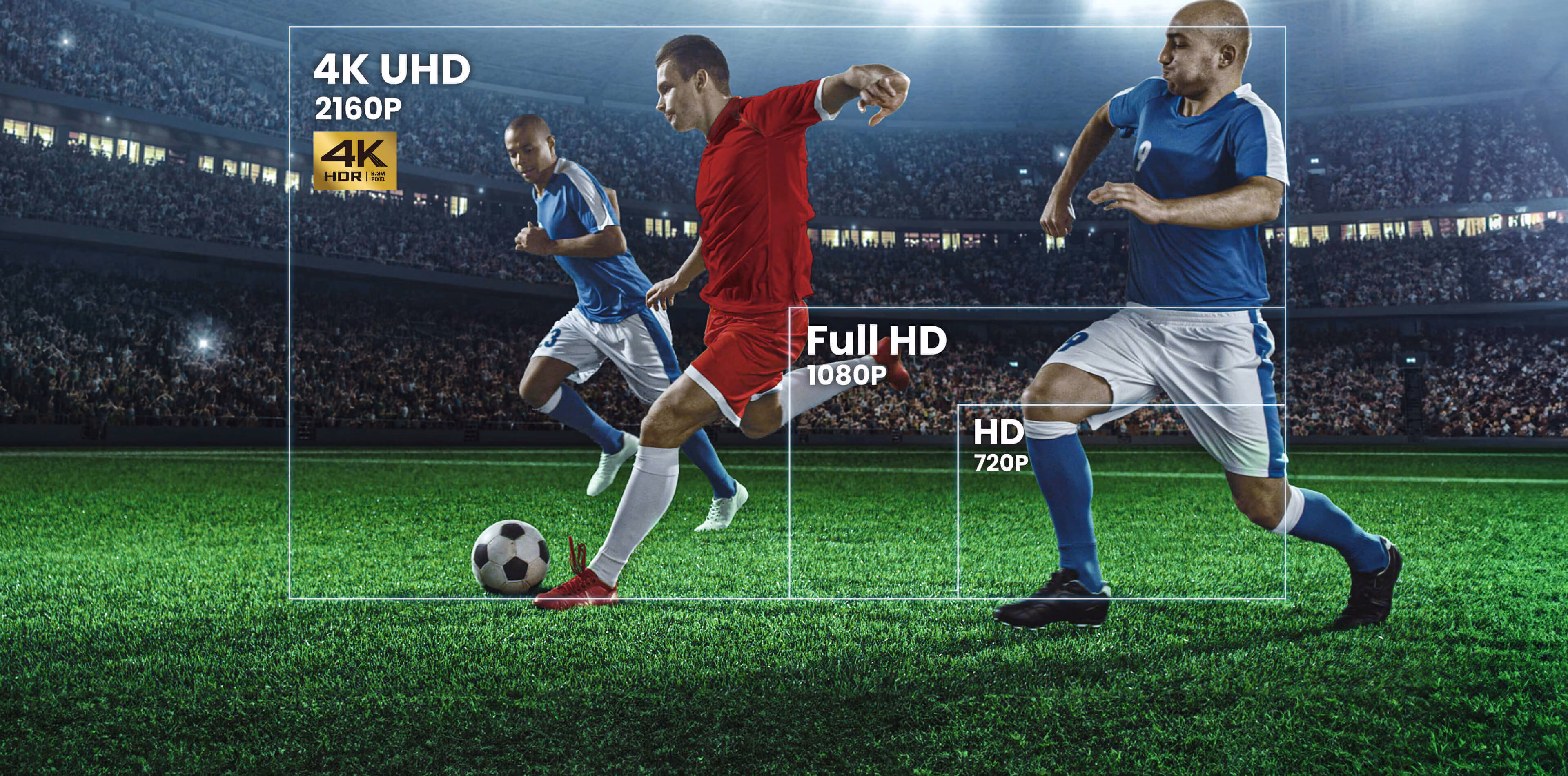 BENQ 3200ansilümen TK710STi 4K 240Hz 4.1ms Lazer Kısa Mesafe Android TV Lazer Oyun Projeksiyonu