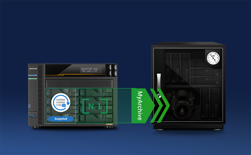 ASUSTOR 8diskli RYZEN V3C14-16GB DDR5 ECC RAM-2-10GbE Nas Server LOCKERSTOR 8 Gen3 AS6808T