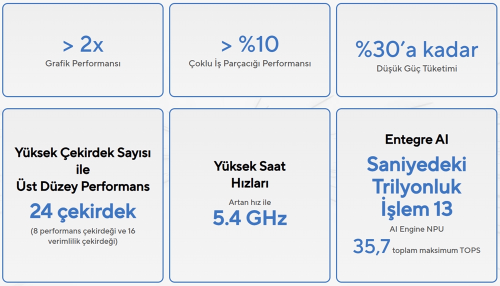 ASUS ULTRA 7 255HX-RAM DİSK YOK-8GB RTX5060-FDOS GAMING MINI PC / NUC15 PERFORMANCE RNUC15JNK7X50002 / 90AR00V1-M000A0