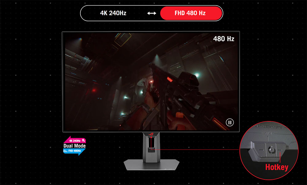 ASUS 31.5" OLED XG32UCWMG 0.03MS 240-480HZ HDMI-DP Gaming Monitör 3840x2160 / 90LM0BW0-B01371