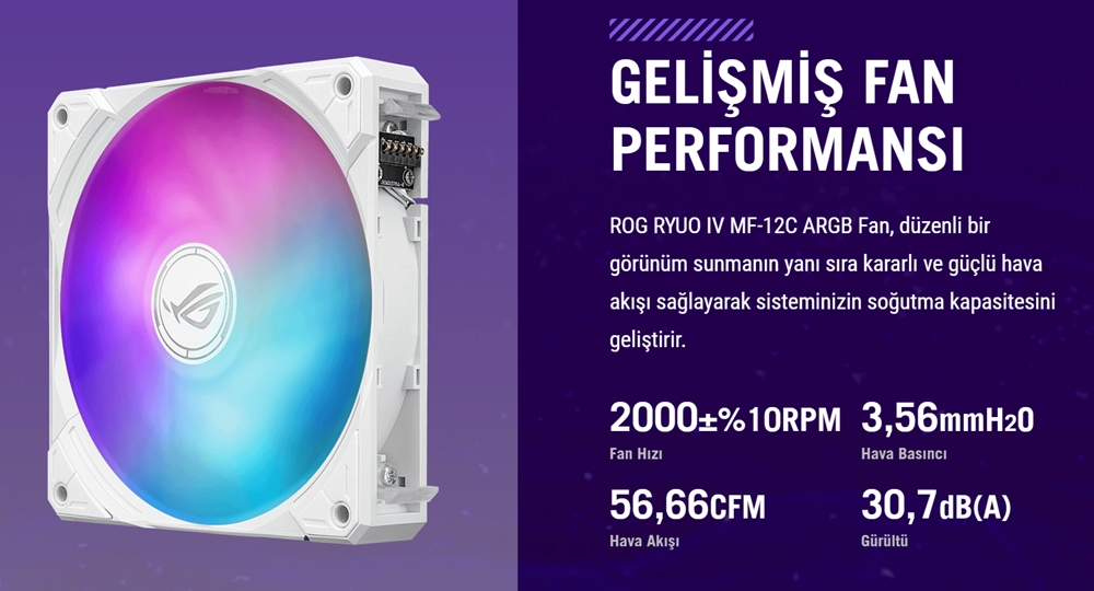 ASUS 360MM ROG RYUO IV SLC 360 ARGB WHITE AM5-1851p Sıvı Soğutmalı İşlemci Fanı /  90RC0152-B0EAY0