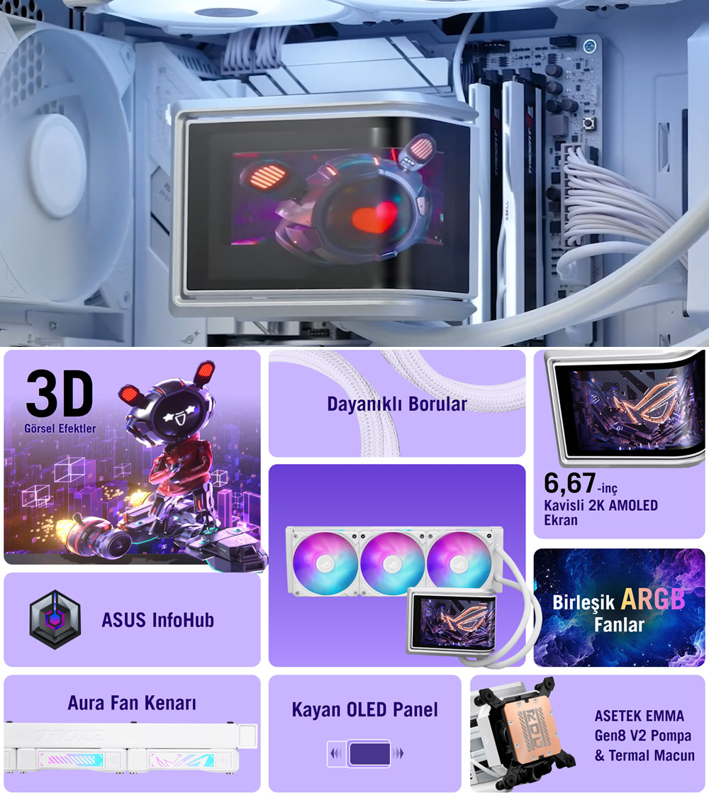 ASUS 360MM ROG RYUO IV SLC 360 ARGB WHITE AM5-1851p Sıvı Soğutmalı İşlemci Fanı /  90RC0152-B0EAY0
