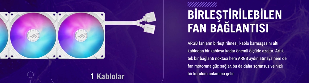 ASUS 360MM ROG RYUO IV SLC 360 ARGB WHITE AM5-1851p Sıvı Soğutmalı İşlemci Fanı /  90RC0152-B0EAY0