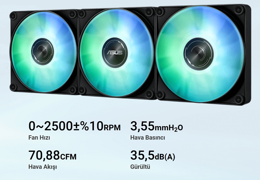 ASUS 360MM MAX GAMING LC 360 ARGB LCD ARGB AM5-1851p Sıvı Soğutmalı İşlemci Fanı / 90RC01G1-B0EAY0