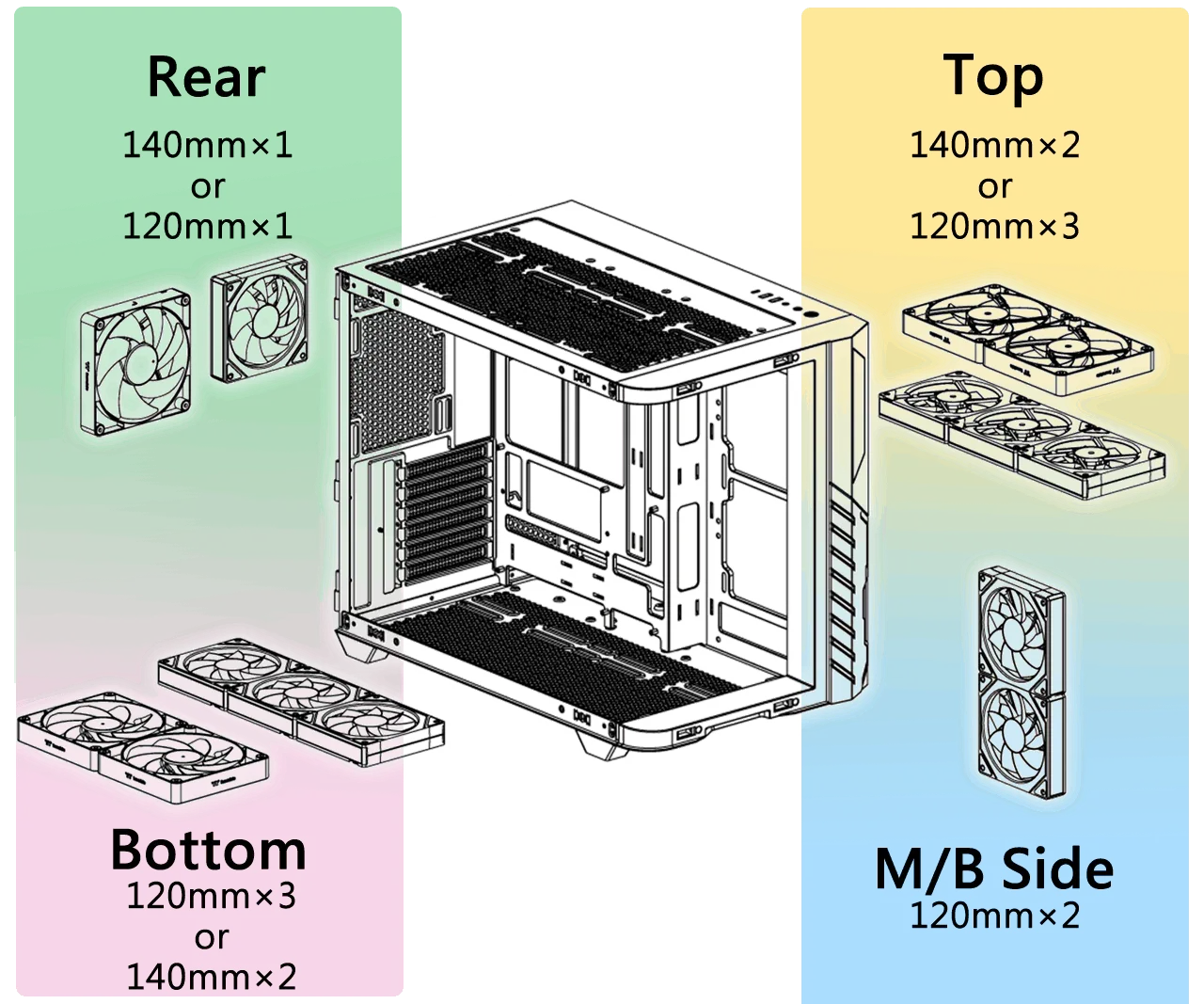 THERMALTAKE VISION 330 CA-11V-00M1WN-00 6-ARGB FANLI Gaming Mid-Tower PC Kasası