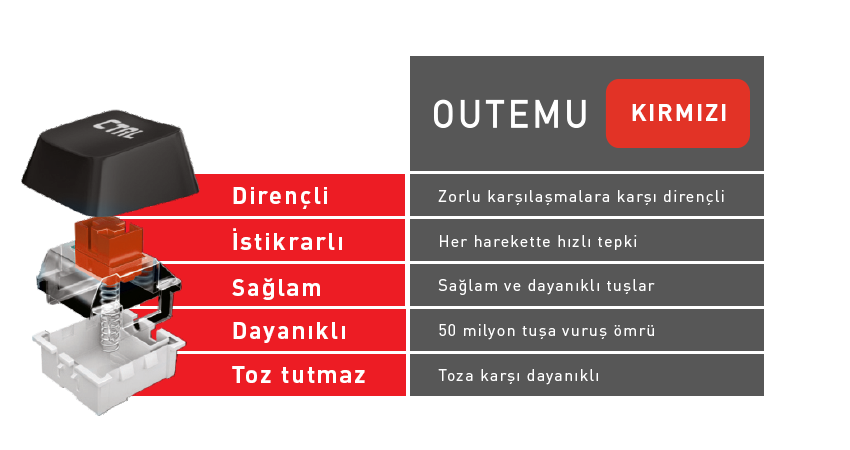GAMEBOOSTER GM06B Plus Rainbow Aydınlatmalı 88 Tuş Mekanik Oyun Klavyesi