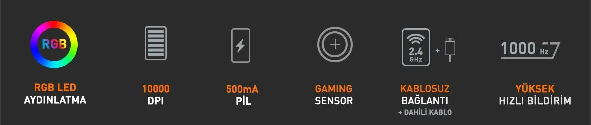 GAMEBOOSTER M18 Inferno 2.4ghz Kablosuz RGB Aydınlatmalı Siyah Profesyonel Gaming Mouse