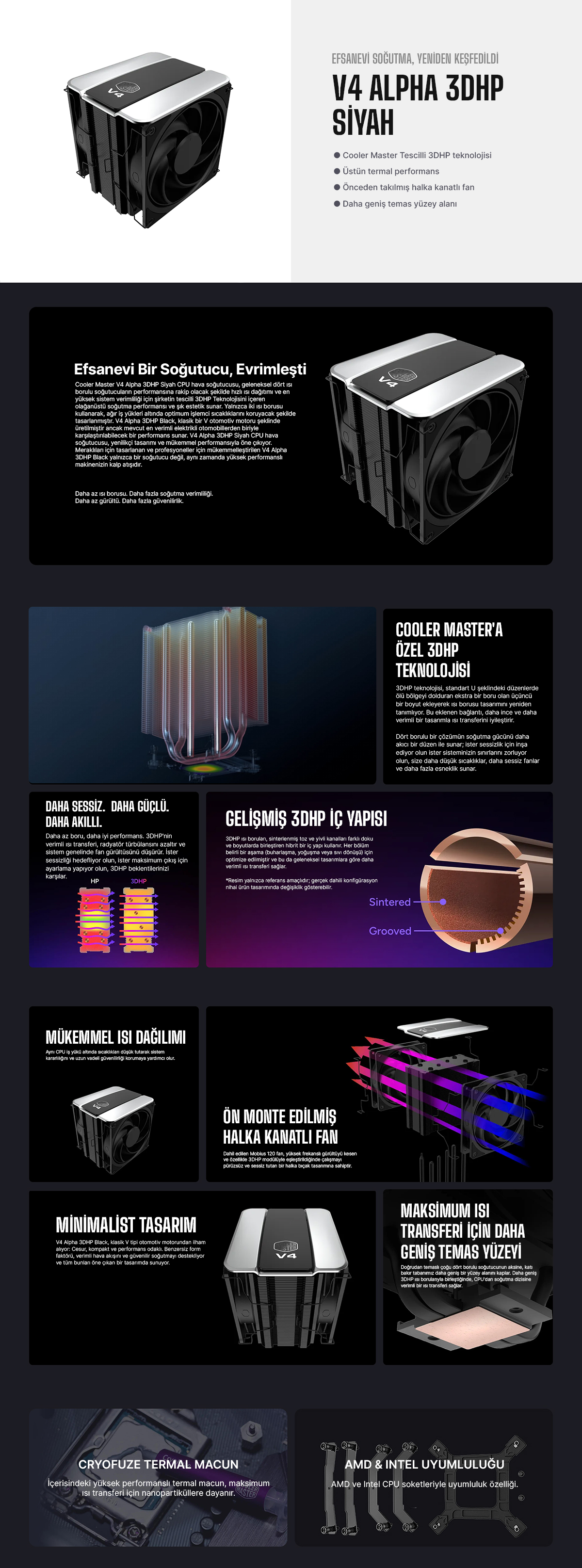 COOLERMASTER V4 ALPHA 3DHP MAZ-T2HP-217PK-R1 AM5-1851p Hava Soğutmalı İşlemci Fanı