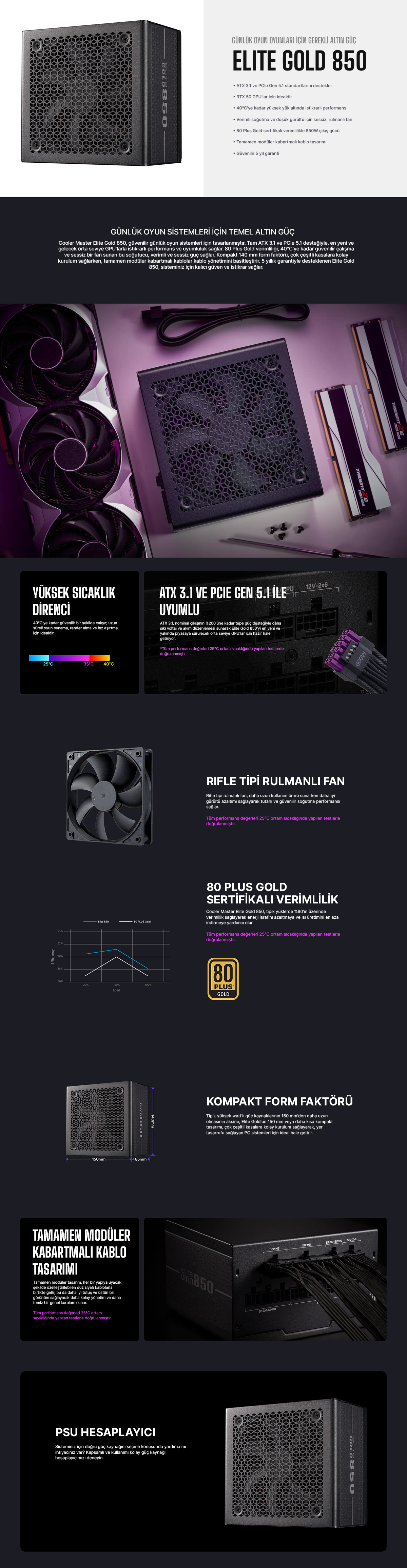 COOLERMASTER 850W 80+ GOLD ELITE MPX-8505-AFAG-BEU PCIE 5.0 Tam Modüler Power Supply