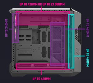 COOLERMASTER HAF700 EVO H700E-IGNN-S00 Gaming Full-Tower PC Kasası