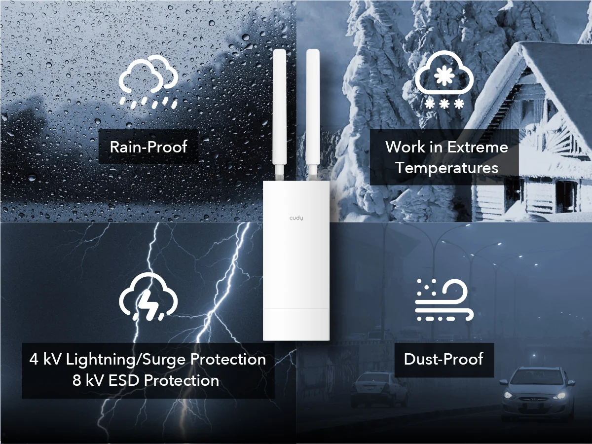 CUDY AP1200-OUTDOOR WIFI5 AC1200 Çift Bant Gigabit Harici Access Point