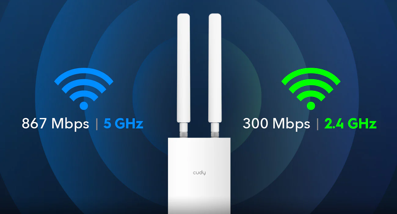 CUDY AP1200-OUTDOOR WIFI5 AC1200 Çift Bant Gigabit Harici Access Point
