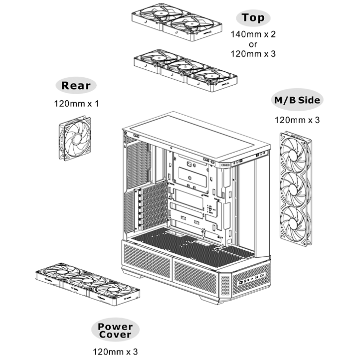 THERMALTAKE VIEW 370 TG CA-11N-00M1WN-00 4-ARGB Fanlı Gaming Mid-Tower PC Kasası