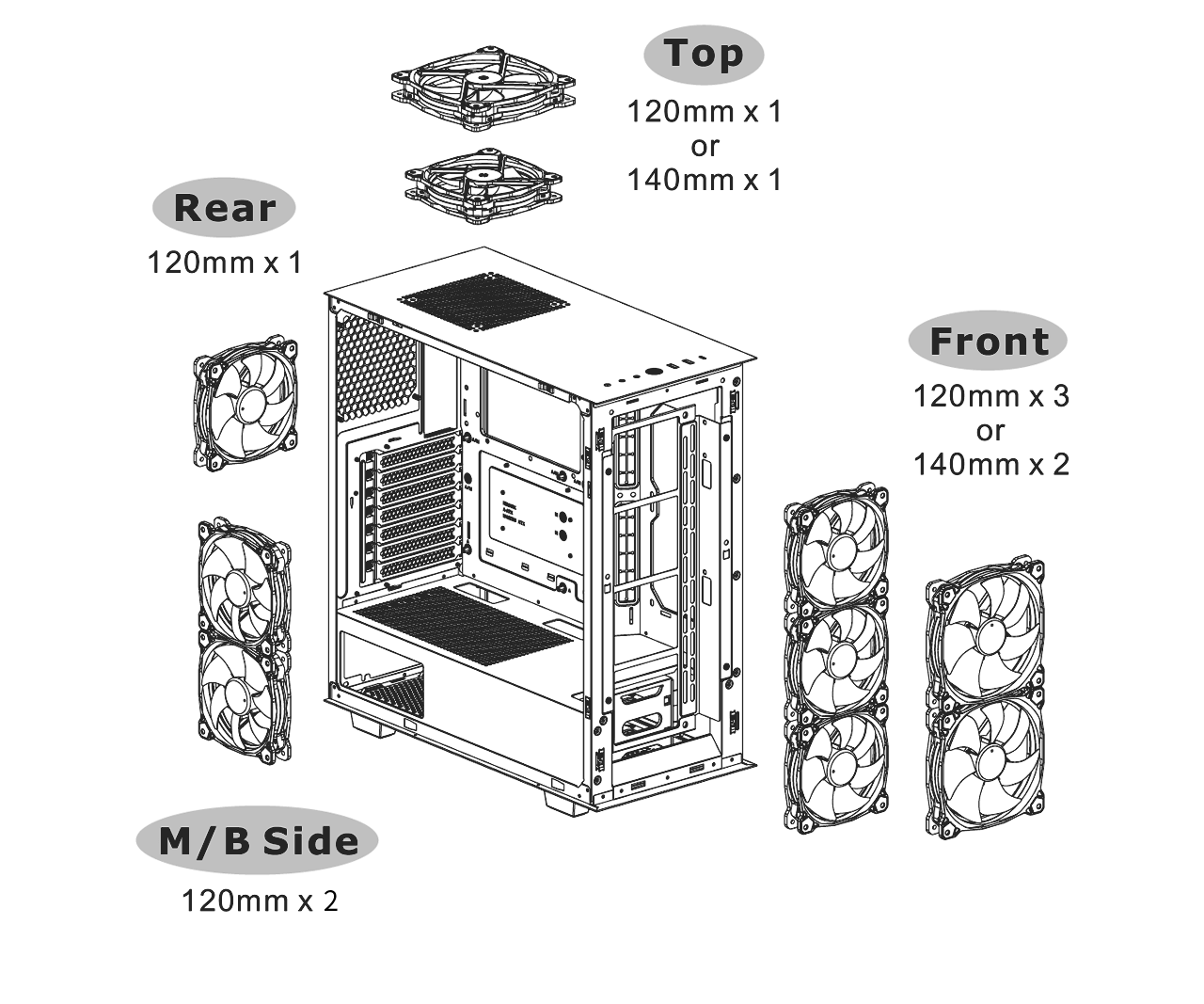 THERMALTAKE DIVIDER 300 TG CA-1S2-00M1WN-01 3-ARGB Fanlı Gaming Mid-Tower PC Kasası