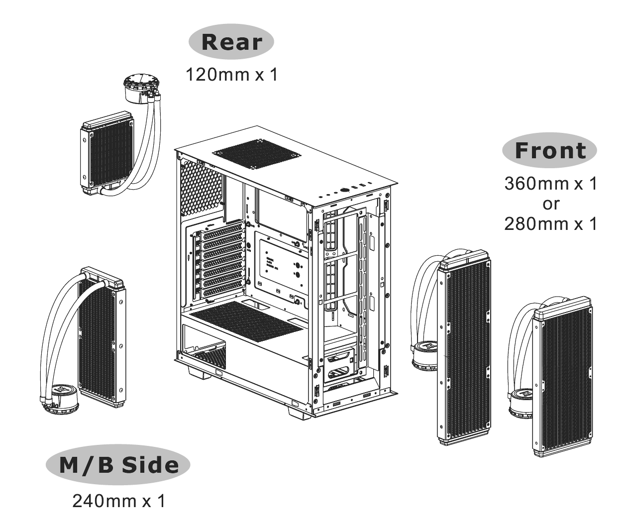 THERMALTAKE DIVIDER 300 TG CA-1S2-00M1WN-01 3-ARGB Fanlı Gaming Mid-Tower PC Kasası