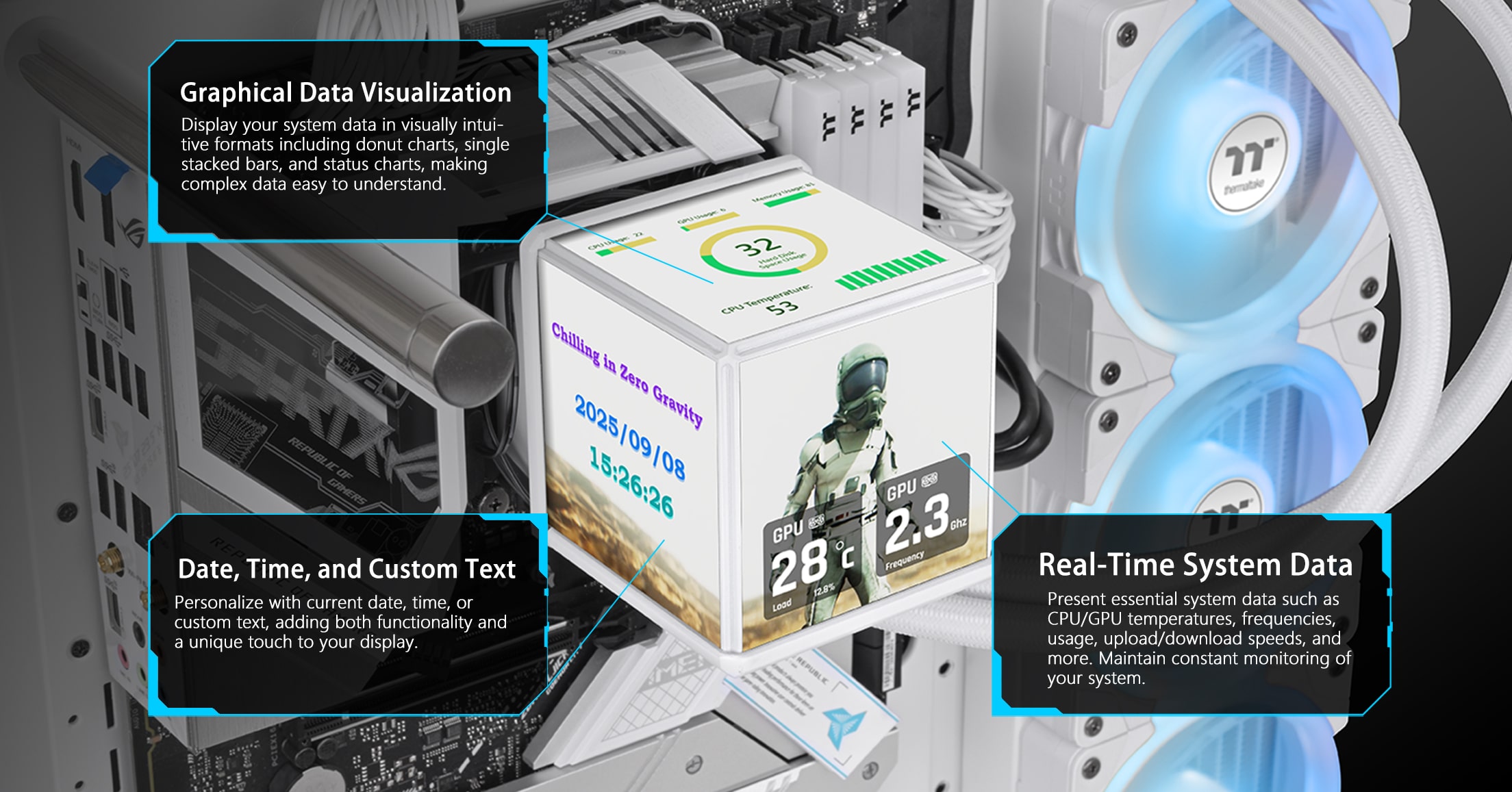 "THERMALTAKE 360MM 3,95" TFT LCD MINECUBE 360 Ultra CL-W482-PL12SW-A ARGB AM5-1851p Sıvı Soğutmalı İşlemci Fanı Beyaz