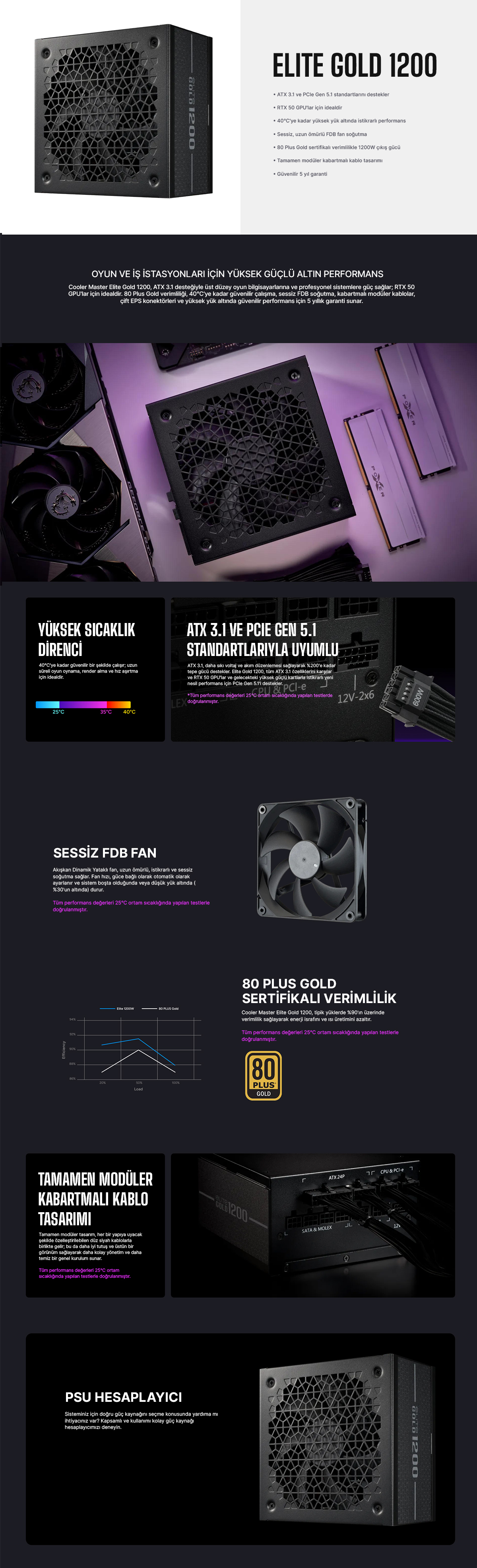 COOLERMASTER 1200W 80+ GOLD ELITE MPW-C001-AFAG-BEU PCIE 5.0 Tam Modüler Power Supply