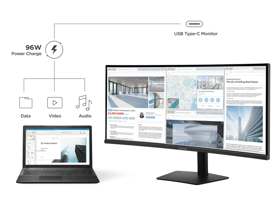 VIEWSONIC 34" IPS VA3420C 1MS 120HZ HDMI-DP Multimedya Kavisli Kurumsal Monitör 3440x1440