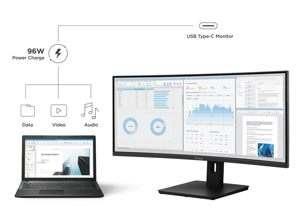 VIEWSONIC 34" VA VA3420C-2 VS20781 3.5MS 120HZ HDMI-DP TYPEC Kavisli Kurumsal Monitör 3440x1440