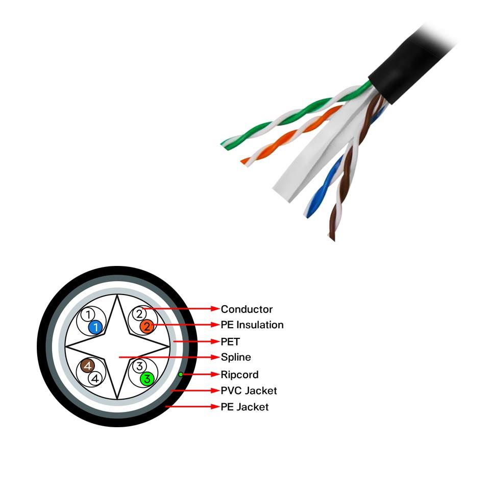 FRISBY 305metre CAT6 Utp 23AWG Outdoor Kablo FNW-CAT624