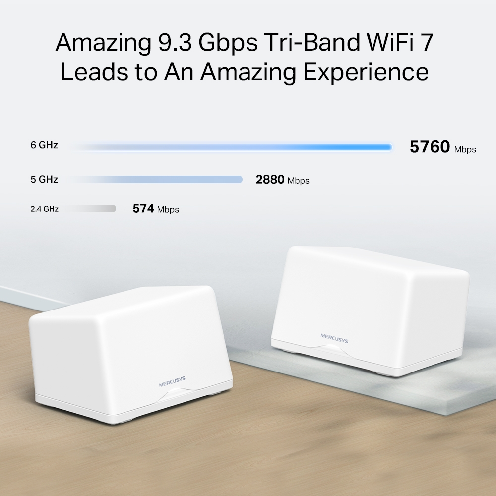 MERCUSYS HALO H47BE WIFI7 BE9300 Mesh Router 2'li paket