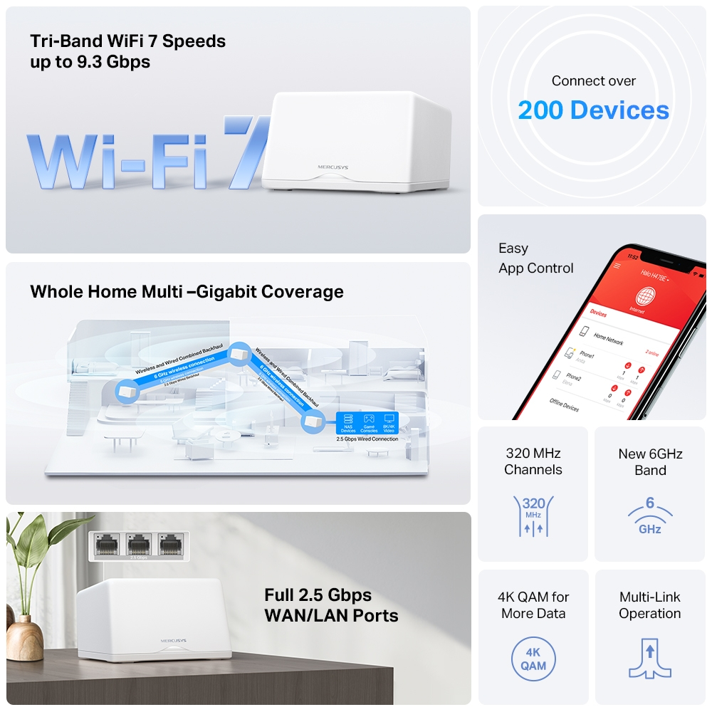 MERCUSYS HALO H47BE WIFI7 BE9300 Mesh Router 2'li paket