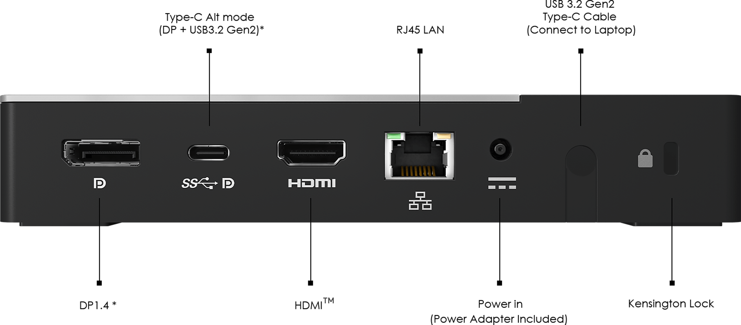 MSI USB-C Docking Station Gen 2 100W PD Triple 4K HDMI DP Gigabit LAN Dock