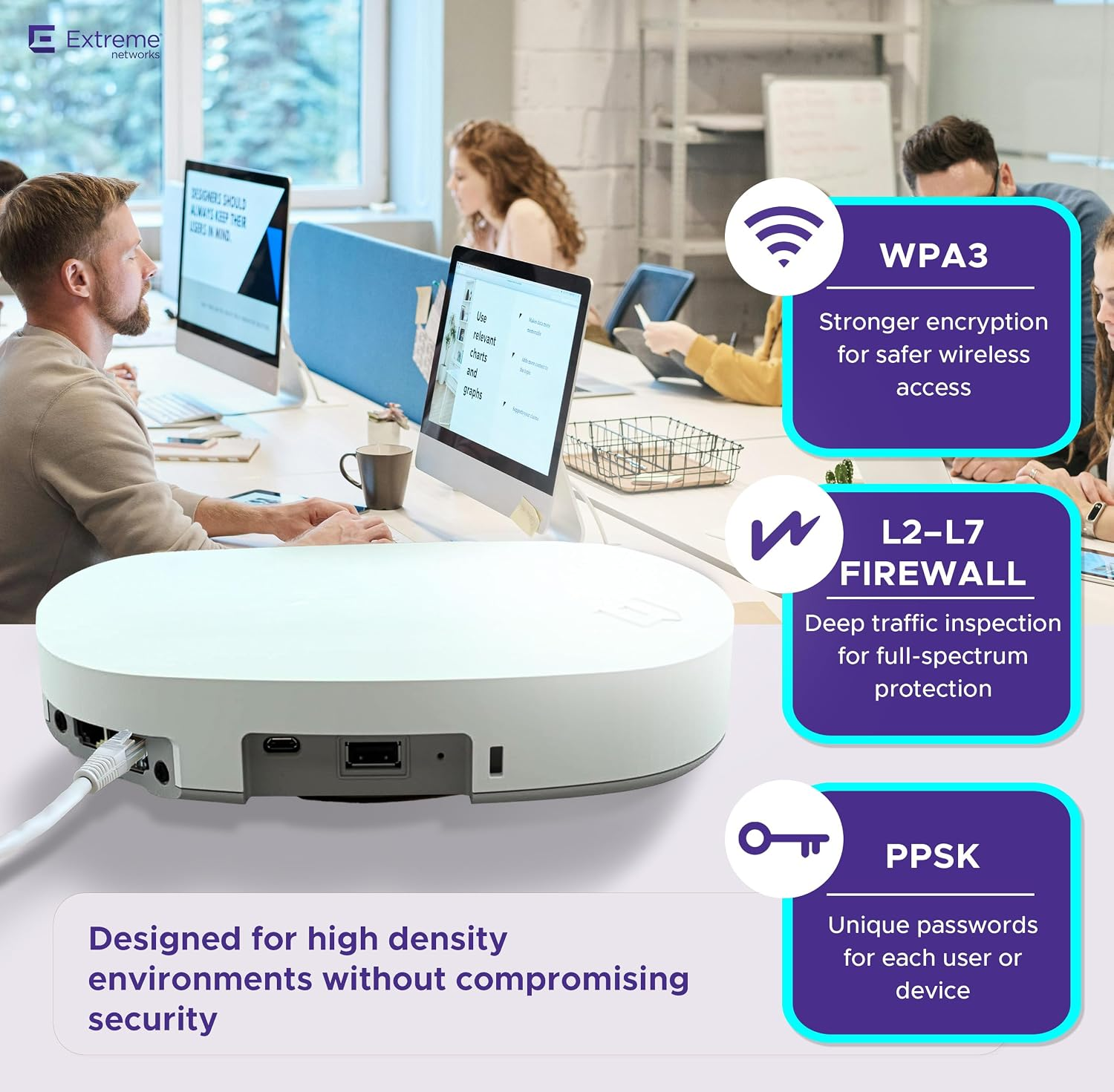 EXTREME NETWORK AP4000-WW WIFI6E Kurumsal Acccess Point