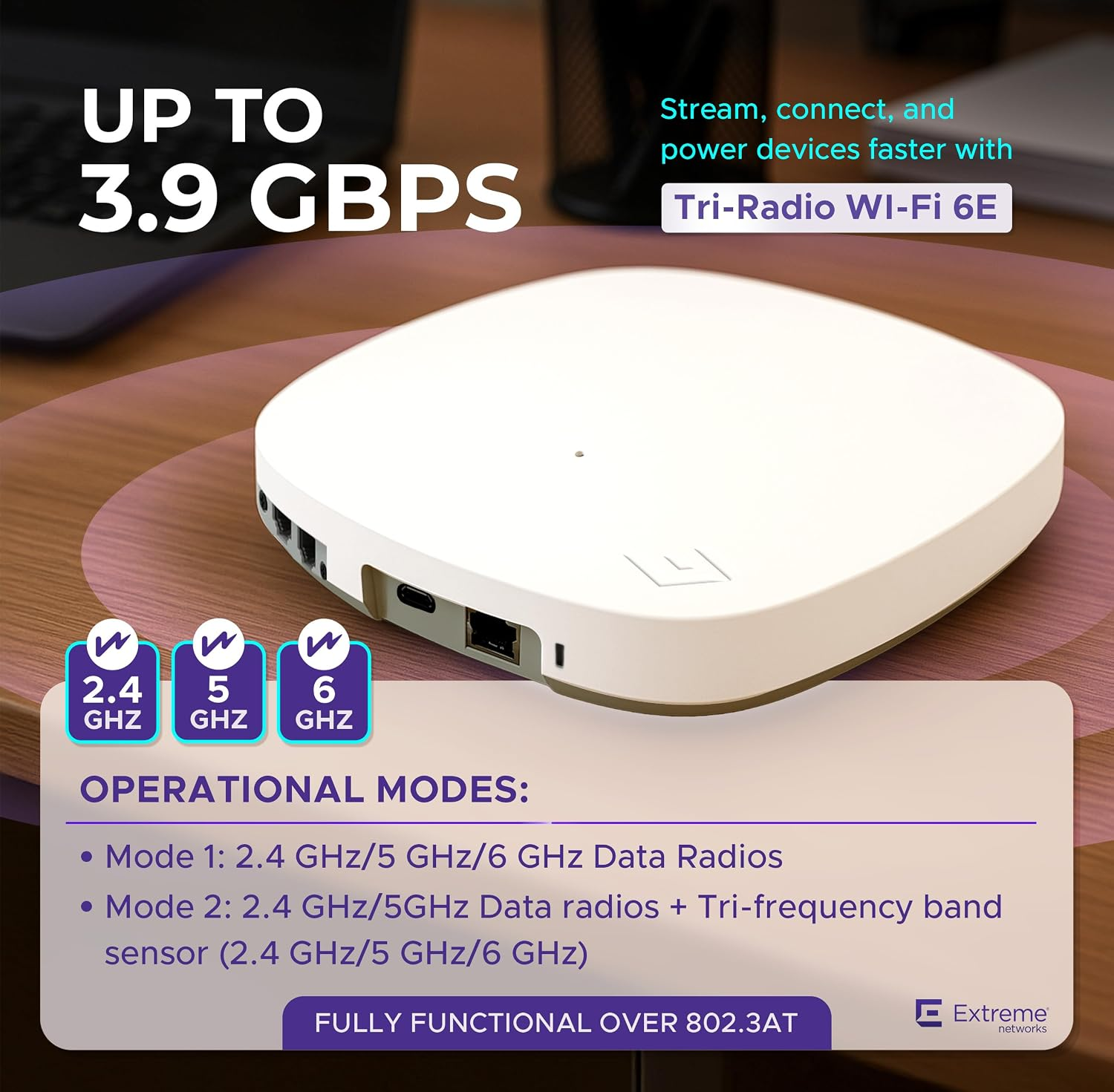 EXTREME NETWORK AP4000-WW WIFI6E Kurumsal Acccess Point
