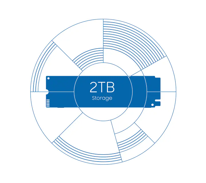 SAMSUNG 2TB 990 MZ-V9V2T0BW 7250-6450MB/s M2 NVME GEN4 Disk