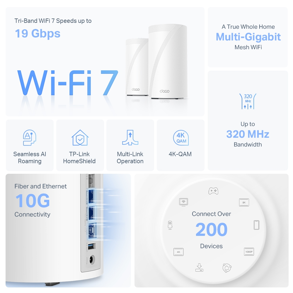 TP-LINK DECO-BE85 WIFI7 BE19000 Üç Bant Mesh Router