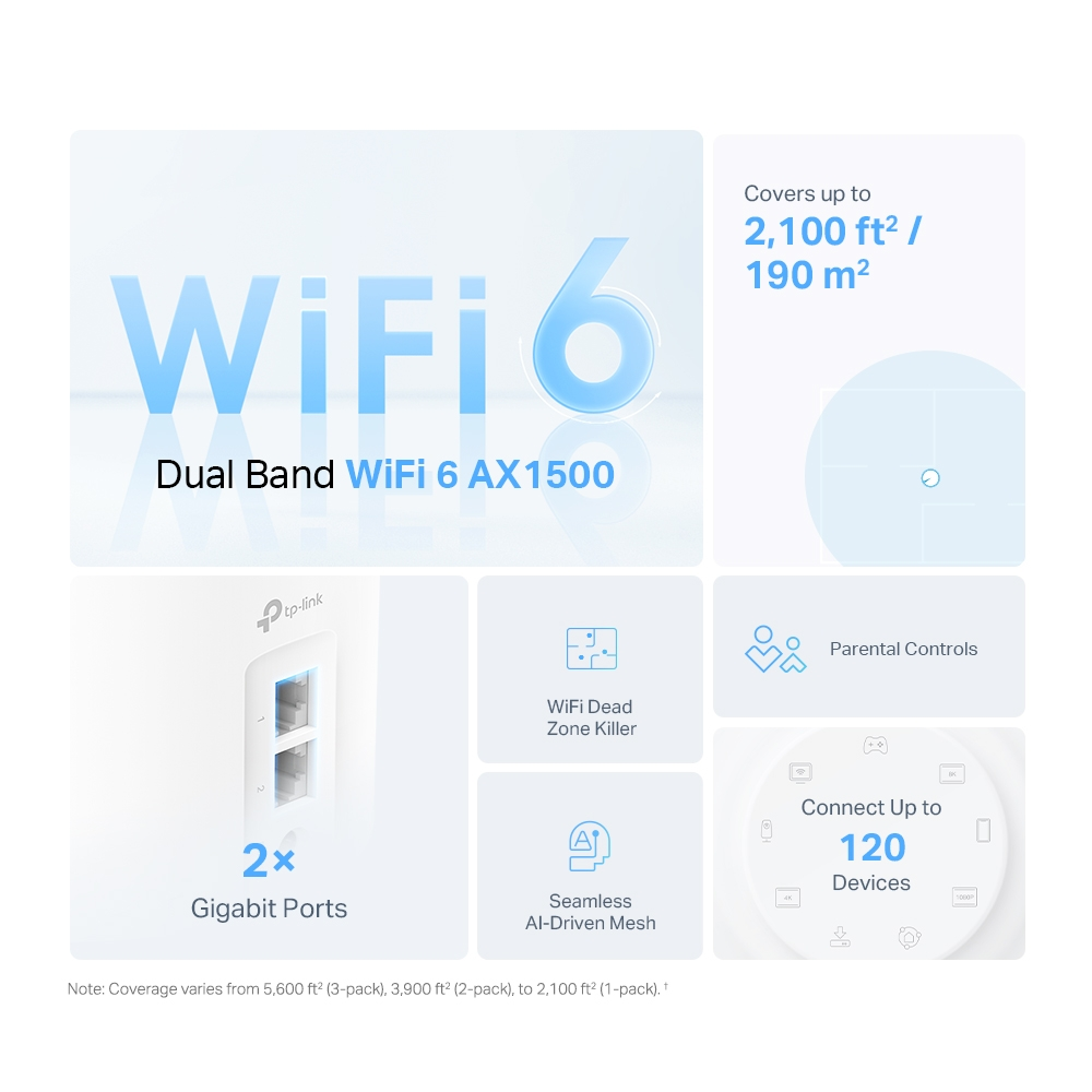 TP-LINK DECO-X10-2P WIFI6 AX1500 Çift Bant Mesh Router