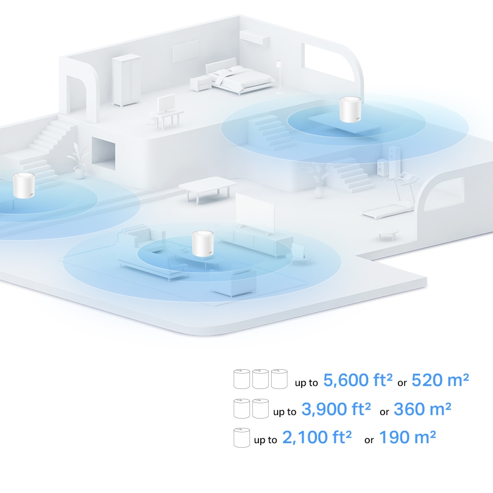 TP-LINK DECO-X10-2P WIFI6 AX1500 Çift Bant Mesh Router