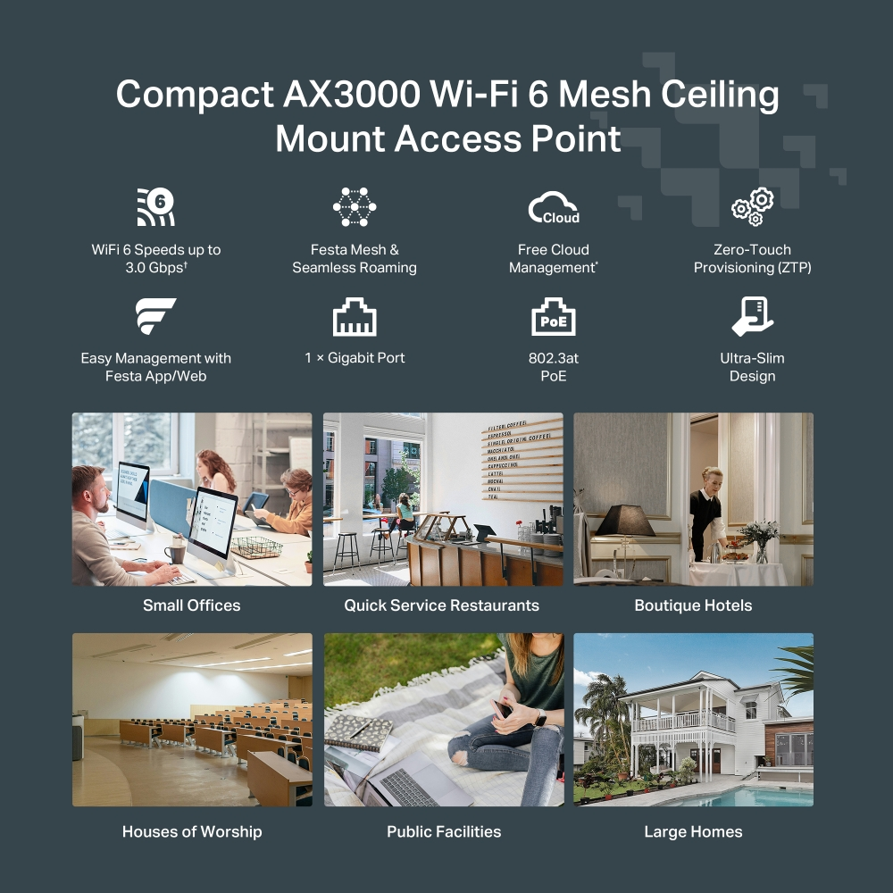 TP-LINK FESTA F65 WIFI5 AC1200 Gigabit Kurumsal Access Point Tavan Tipi