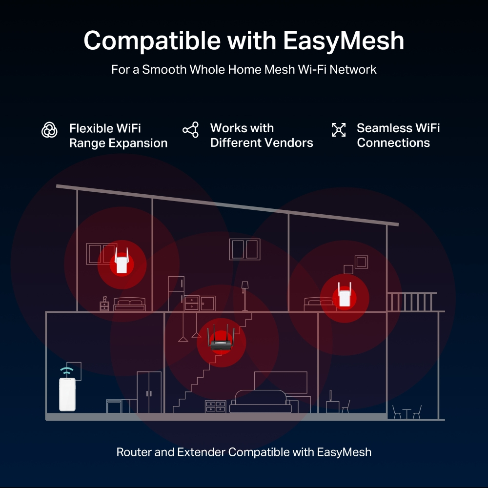 MERCUSYS MR25BE Wıfı7 BE3600 Dual Band Router