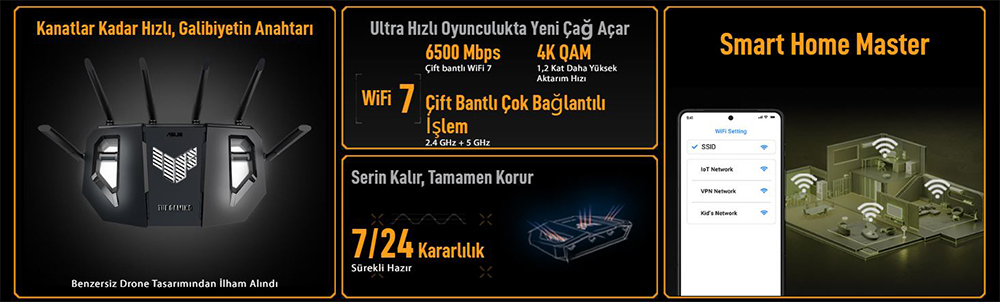 ASUS TUF GAMING BE6500 WIFI7 Mesh Router