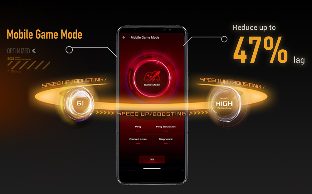 ASUS TUF GAMING BE6500 WIFI7 Mesh Router