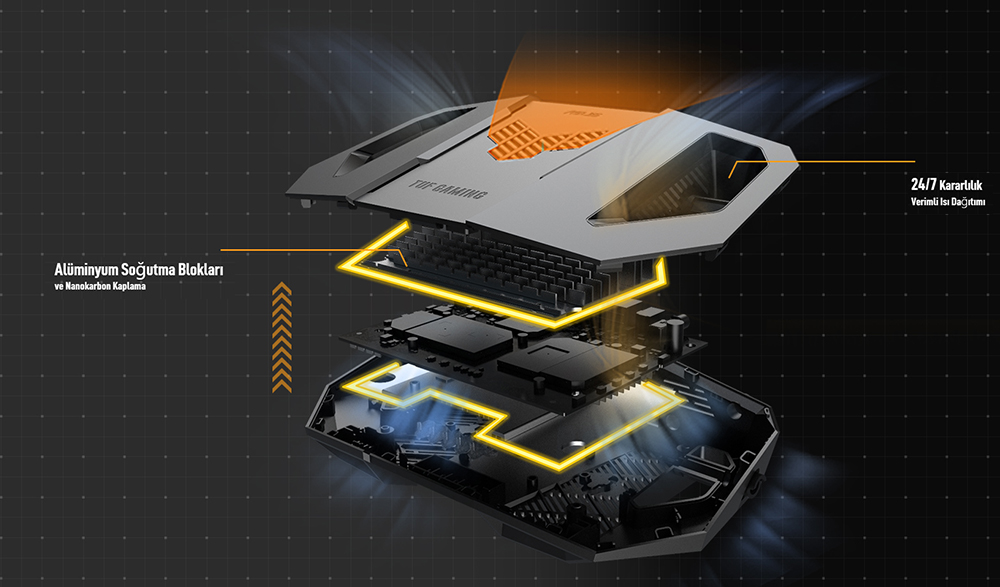 ASUS TUF GAMING BE6500 WIFI7 Mesh Router
