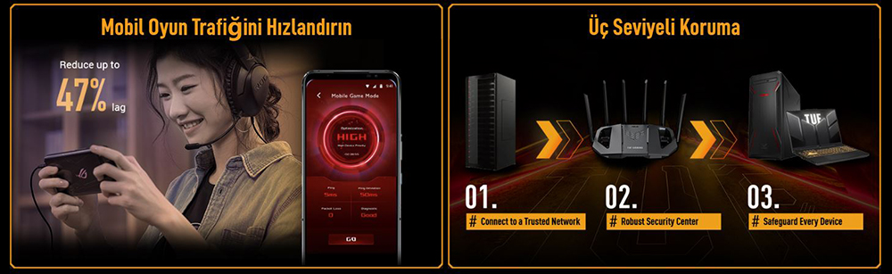 ASUS TUF GAMING BE6500 WIFI7 Mesh Router