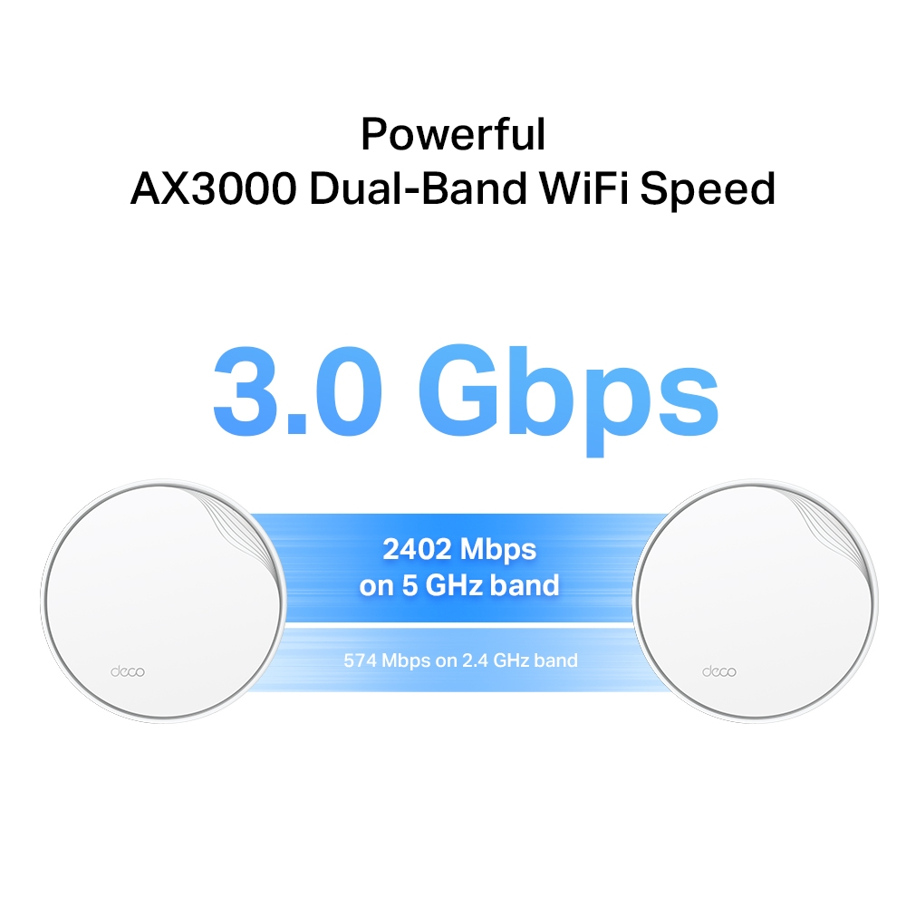 TP-LINK DECO X50-PoE 3P WIFI6 AX3000 Mesh Router