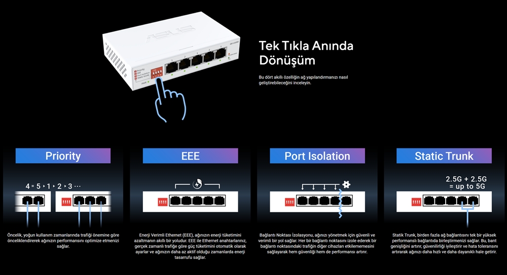 ASUS 5port 2.5GbE Yönetilemez Switch QG-U1050