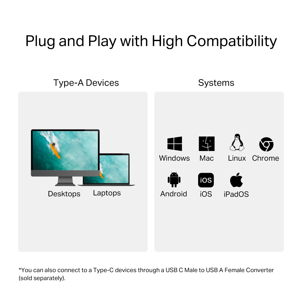 TP-LINK UA430 USB 3.0 Type-A SD ve microSD Kart Okuyucu